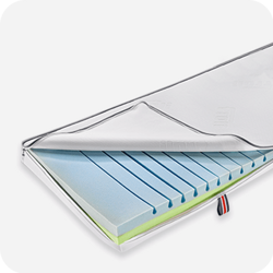 Froli Mobil Plus mattress Cold foam, hardness 2-3, 5 zones  - custom cutout & dimensions