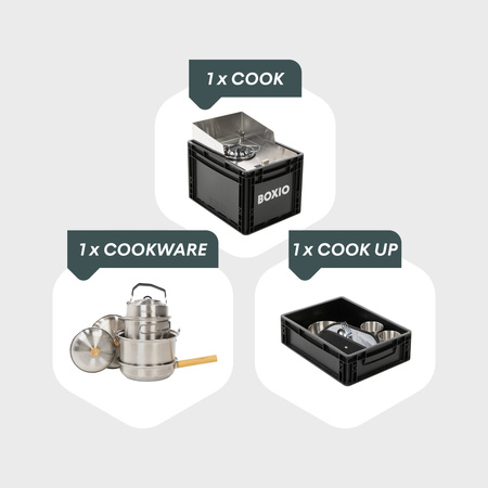 BOXIO COOK MAX+ - cooking set: gas stove, cookware, tableware and cutlery for 4