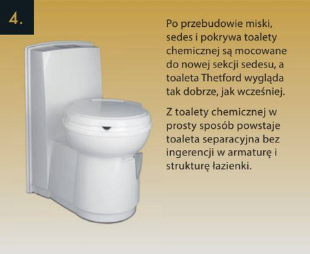 Konwersja Thetford serii C250/C260 do toalety separacyjnej