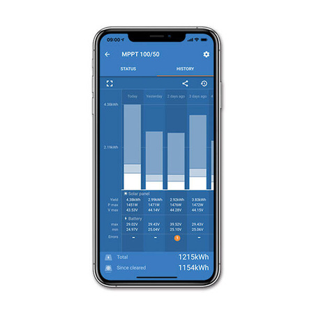 Kontroler MPPT 100/50 Bluetooth