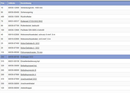 End cap for Mover Go2