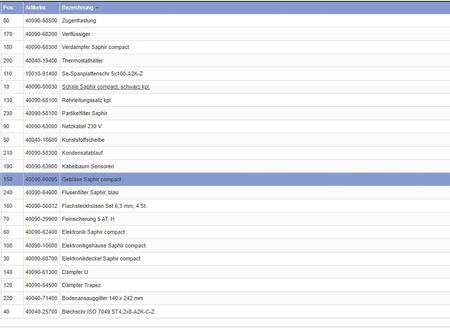 Wentylator do Saphir Compact