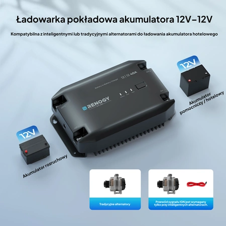 Ładowarka DC-DC Renogy 20A 12V (RBC20D1U-G2)