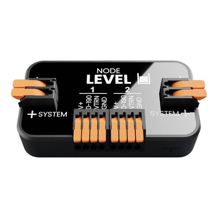 Fill Level Indicator NODE Level