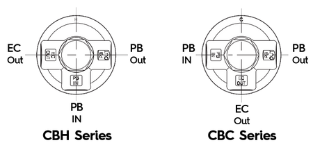 REGO CBH502-350 1/4” Pressure Builder / Economizer