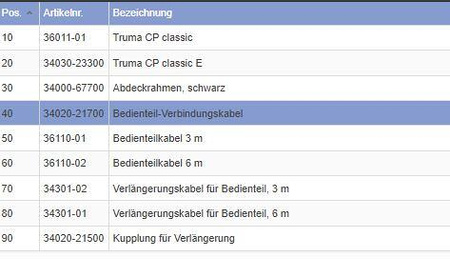 Panel sterowania z kablem przyłączeniowym do Combi