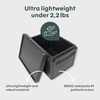 BOXIO COOL - The passive cool box from BOXIO