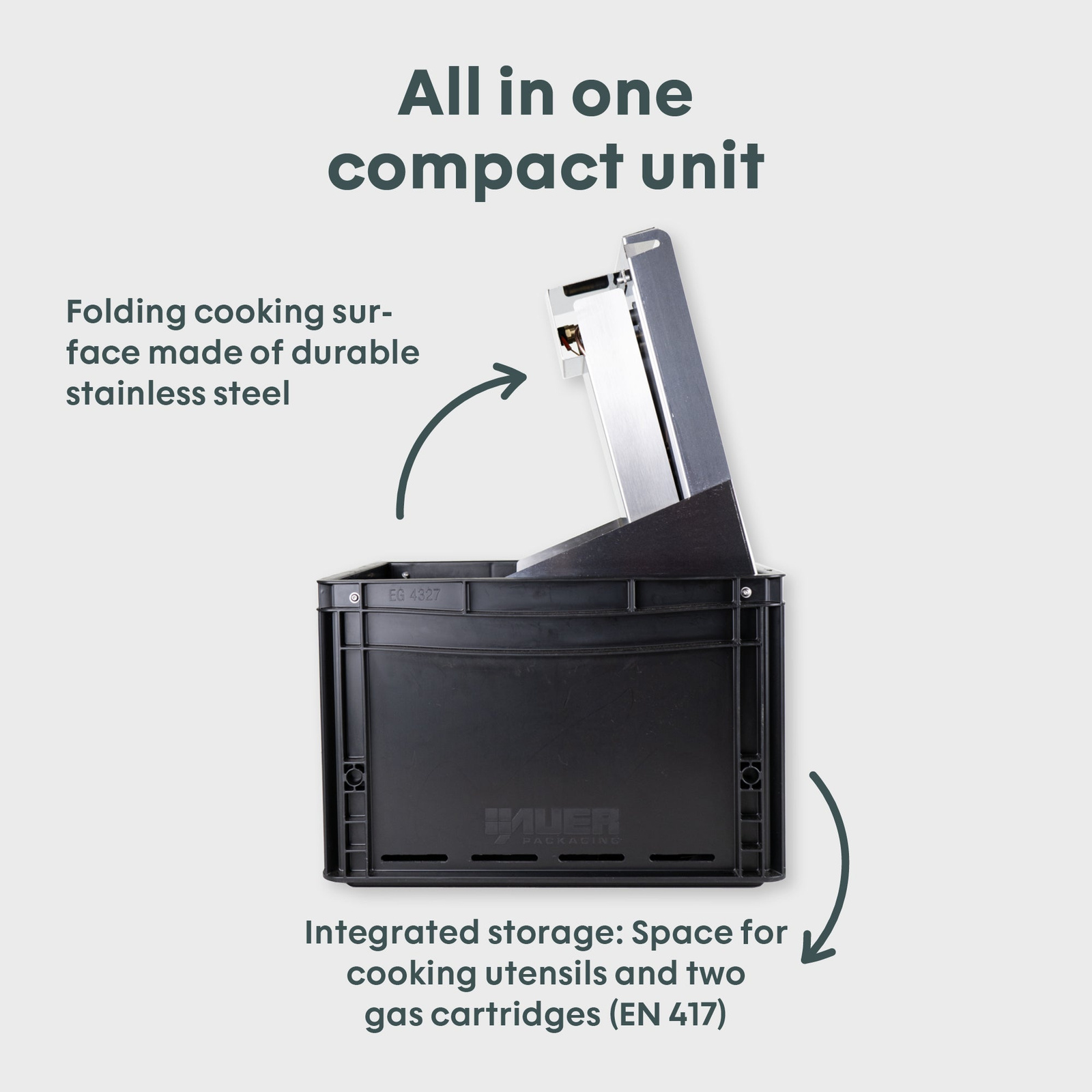 BOXIO COOK PLUS set with stove and pots