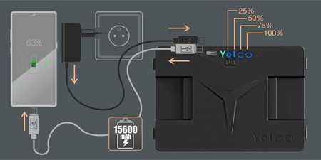 Yolco bateria modułowa SC4B do lodówek przenośnych 15600 mAh, 170 Wh