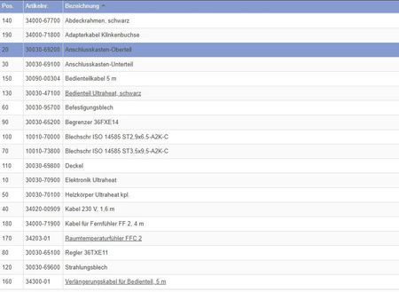 Górna część obudowy elektroniki do Ultraheat