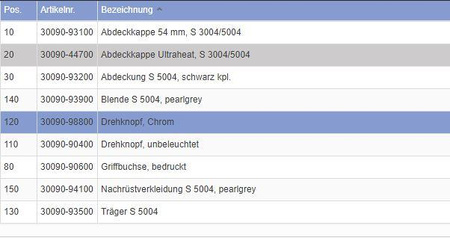 Knob for Truma S 3004 / S 5004, chrome