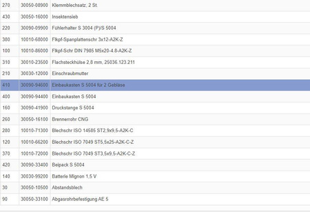 Skrzynka instalacyjna na 2 wentylatory do grzejnika S 5004