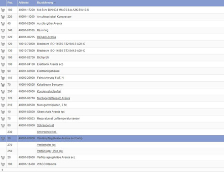 Wentylator parownika do klimatyzacji Aventa eco
