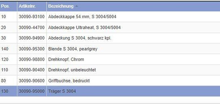 Switch panel holder for S-3004