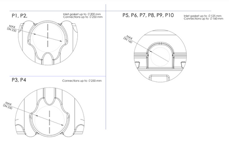 AQUAstay DRINKING WATER TANK FLAT 10.000 L WHITE