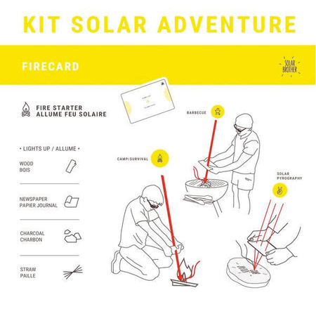 ZESTAW PRZYGODOWY - podpałka i lusterko