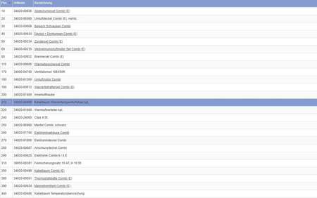 Wiązka przewodów do czujnika temperatury wody - komplet