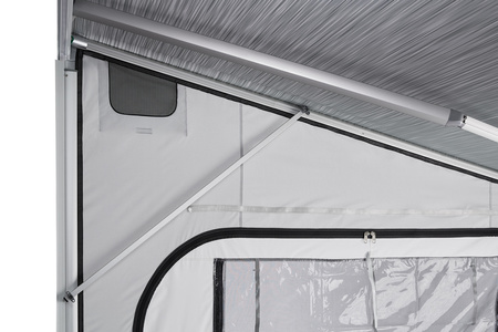 Thule Markiza Panorama Premium Uszczelnienie Dachu 6300/6200