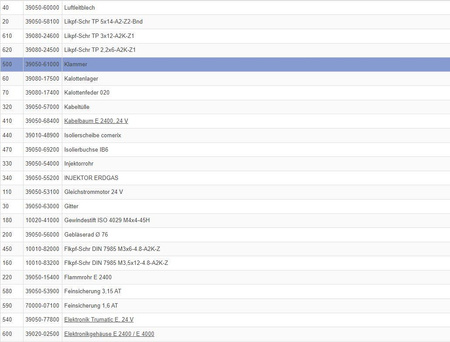 Fixing clamp for E 2400 radiator