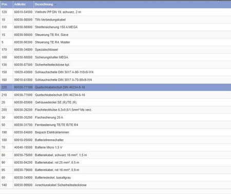 Cable lug, 8-16 for Mover TE R4/SR/SE R/H SE R