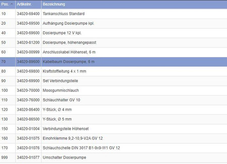 Kabel zasilania pompy paliwa do Combi, 6m