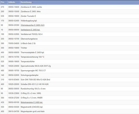Zacisk mocujący do grzejnika E 2400