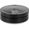 Hurrifan RG fan