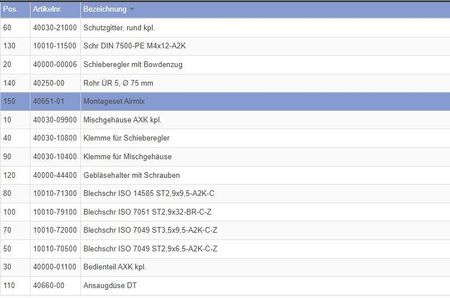 Zestaw montażowy do AXK-2