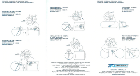 240/250mm 8mm Extra External 0° Tomasetto Multivalve