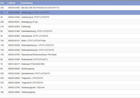 Cover A for Mover XT/XT L/XT2/XT4