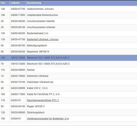 Torx B 2.9x6.5 screw for air conditioning systems