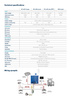 Ładowarka DC/DC DOLPHIN INTEGRAL 12V 25/18A - Bluetooth