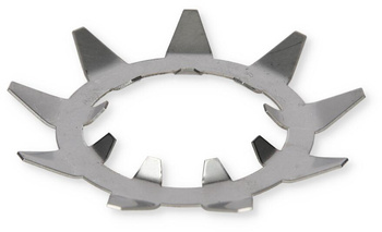 Safety washer for Combi