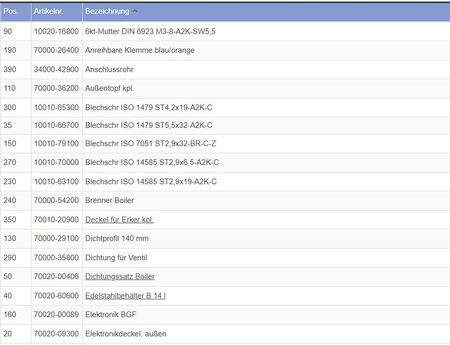 Combustion air motor with cable for BMN boat boiler