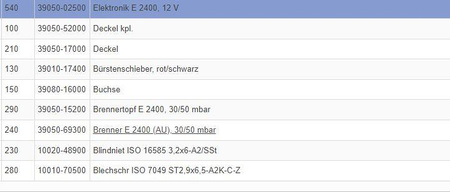 Electronics, 12V SMD for Trumatic E 2400