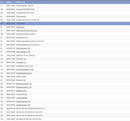 Sprężyna mechanizmu obrotowego pasuje do Mover S / SR