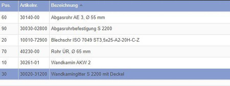 Fireplace grate with cover for S 2200 (P) radiators.