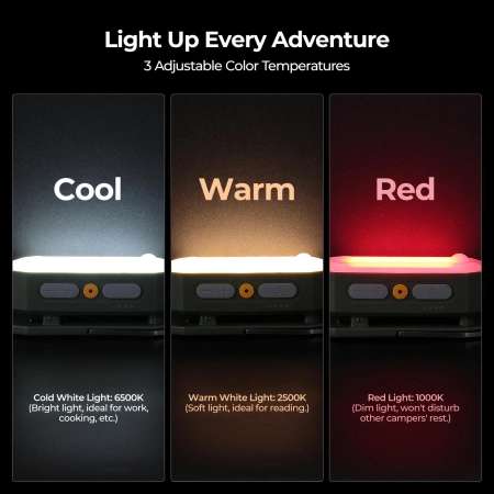 BougeRV Movable Area Light – Rechargeable Camping Lantern with Motion Sensor