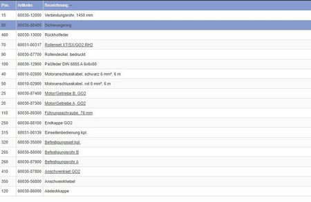 Pierścień ustalający rolki napędowej do Mover Go2