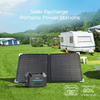 Renogy 120 Watt 12V Portable Solar Panel for Power Station of 23.5% Efficiency Mono Solar Module - Renogy United Kingdom