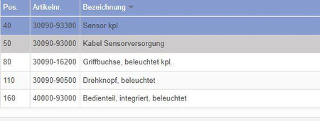 Czujnik do grzejników S, komplet