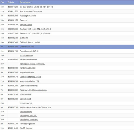 Obudowa elektroniki do systemów klimatyzacji Aventa