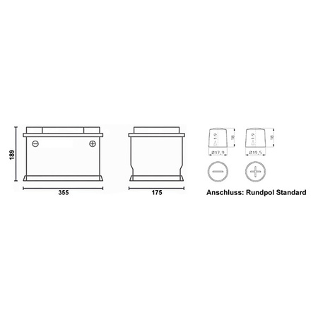 Lithium Battery Polar