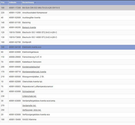 Elektronika do klimatyzacji Aventa eco