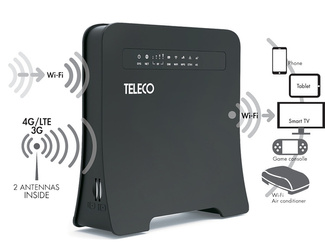Przenośny router 12 V z wzmacniaczem Wi-Fi – WLT24EX2