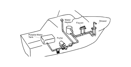 Water Pump WP10LPM 12 V drinking water pump, 10.6 l/min, 3.1 bar - 4-chamber with pressure switch and strainer