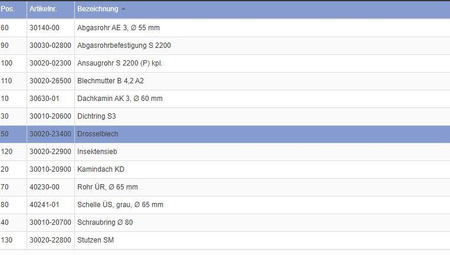 Damper plate lining/chimney S2200