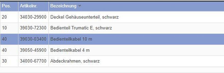 Kabel panelu sterowania, 10 m do E 2400 / E 4000