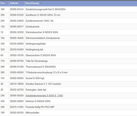 Zestaw płytek mocujących do grzejników S