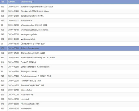 Sleeve for control rod, 2 pieces for S radiators